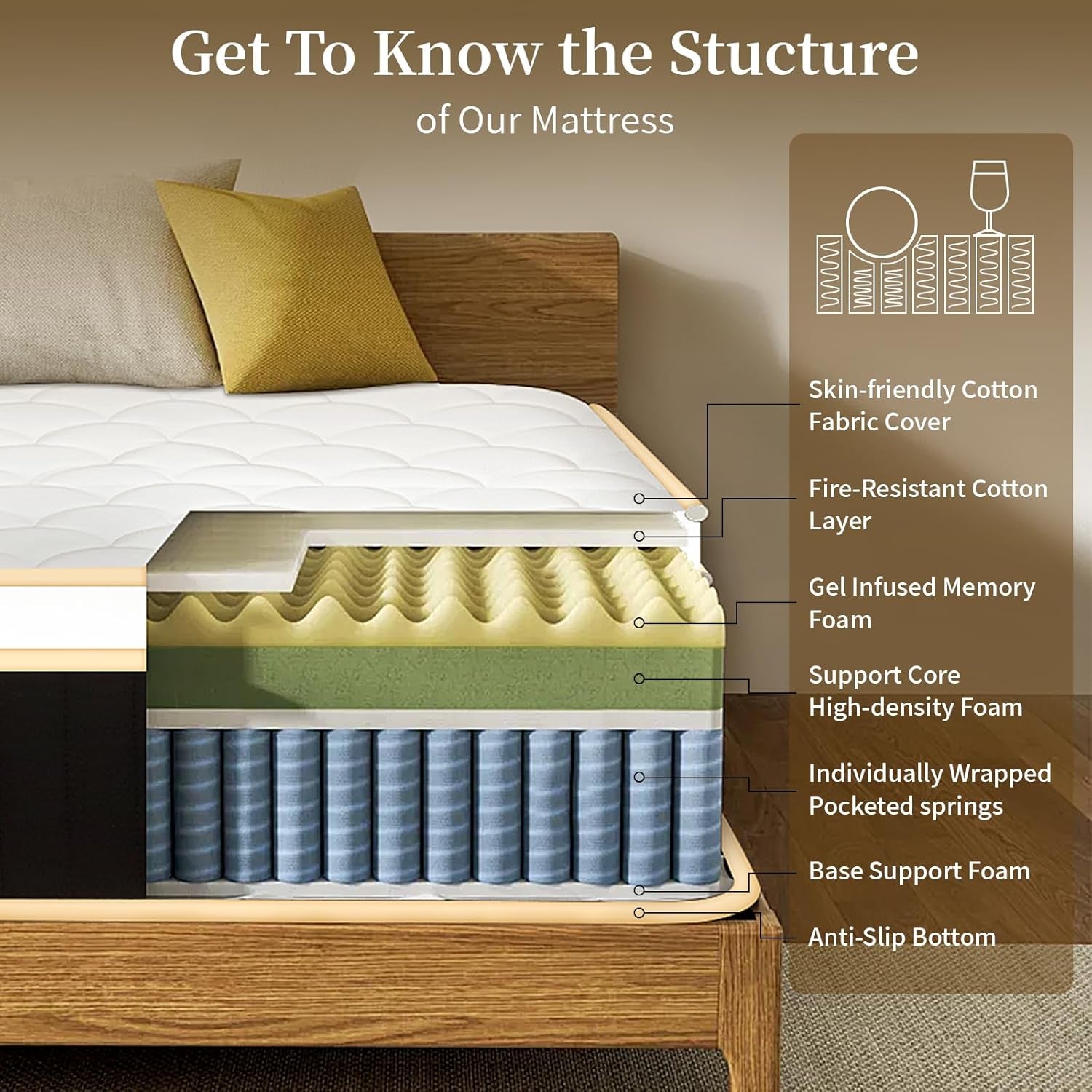 King Size Mattress,14 Inch Hybrid Mattress-Medium Firm Support for Side and Back Sleepers|Pressure-Relieve Memory Foam&Motion-Isolating Pocket Springs for a Quiet Night|Skin-Friendly&Breathable Cotton