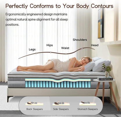 Full Size Mattress, 12 Inch Hybrid Mattress in a Box with Memory Foam and Individually Pocketed Spring, Motion Isolation, Pressure Relief, Medium, Certipur-Us Certified