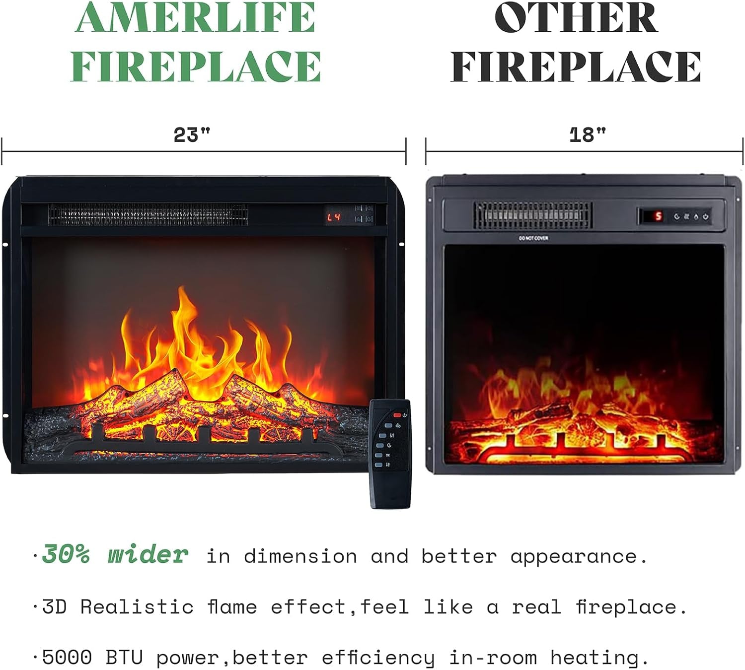 Fireplace TV Stand, Wood Texture Entertainment Center with 23'' Electric Fireplace, Farmhouse Entertainment Stand Media TV Console for Tvs up to 80'', 70 Inches, Black