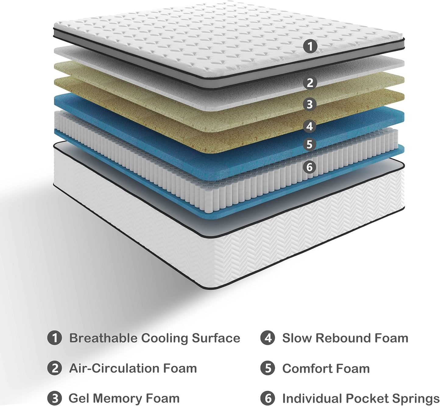 Queen Mattress 12 Inch, Medium Firm Hybrid with Memory Foam& Individually Wrapped Pocket Coils for Pressure Relief, Mattress in a Box, Certipur-Us Certified, Motion Isolation