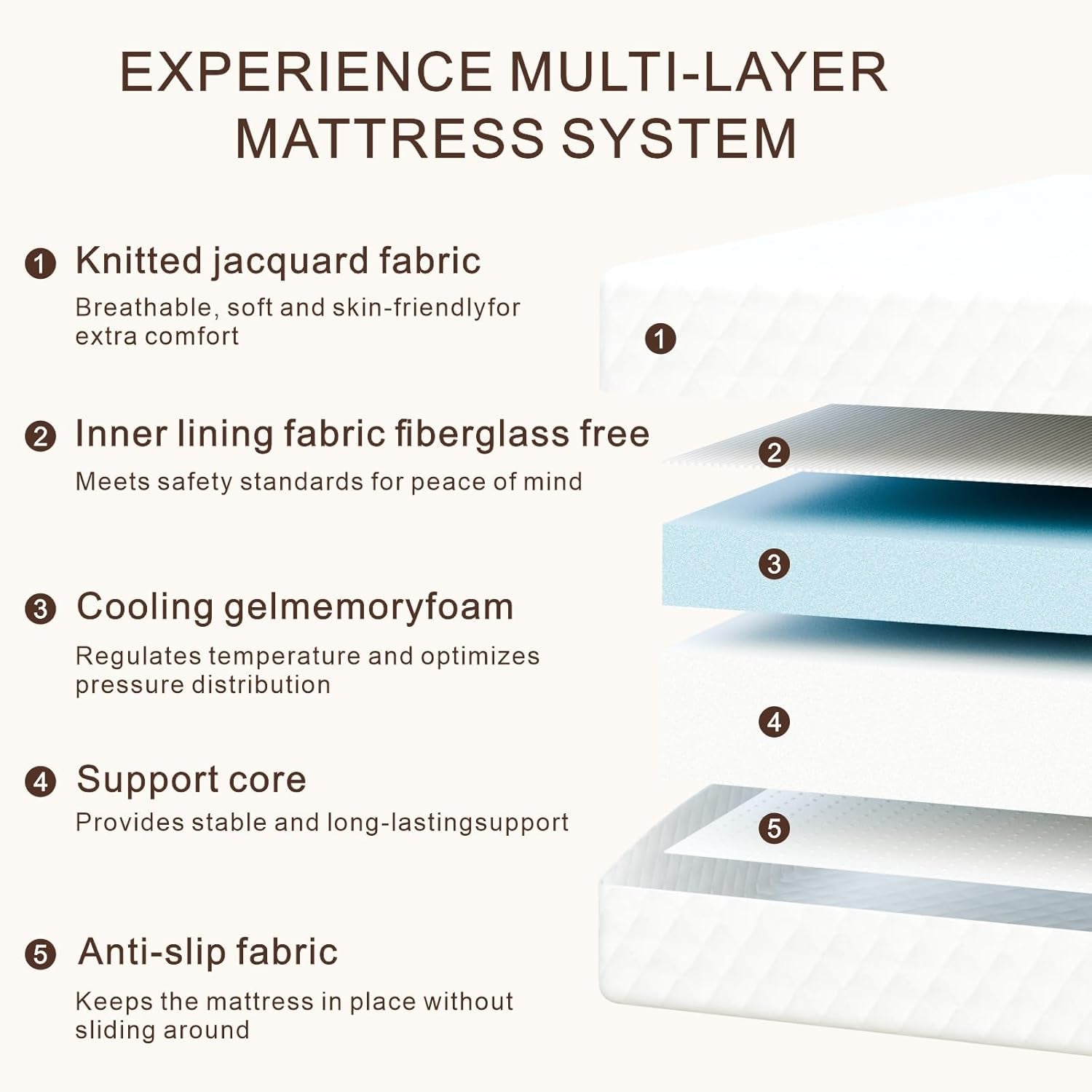 Twin Mattress 5 Inch, Medium Firm for Support & Pressure Relief - Cooling Gel Memory Foam - Fiberglass-Free & Certified Safe for Kids - Compatible for Bunk Beds, Daybeds, Trundle (Mattress in a Box)