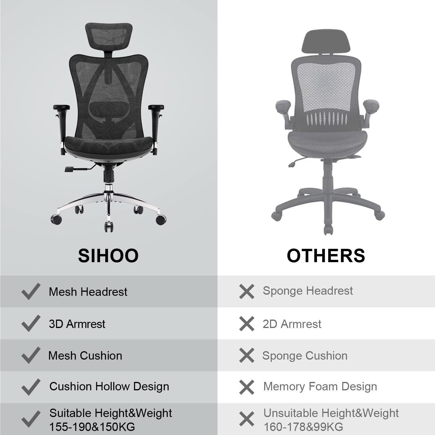 M57 Ergonomic Office Chair with 3 Way Armrests Lumbar Support and Adjustable Headrest High Back with Tilt Function (Black)