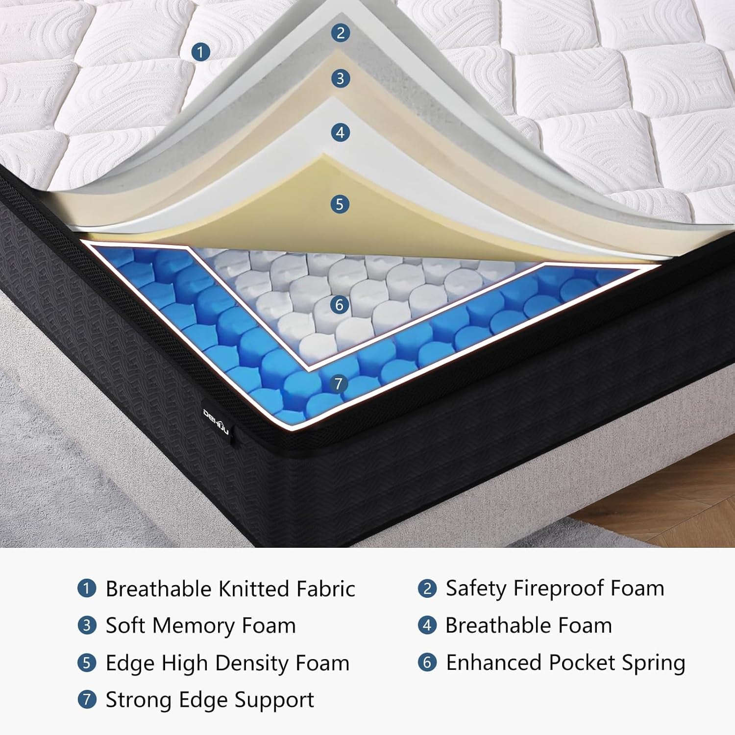 Twin Size Mattress, 10 Inches Hybrid Memory Foam Twin Mattress in a Box, Pressure Relief, Medium Firm, Certipur-Us