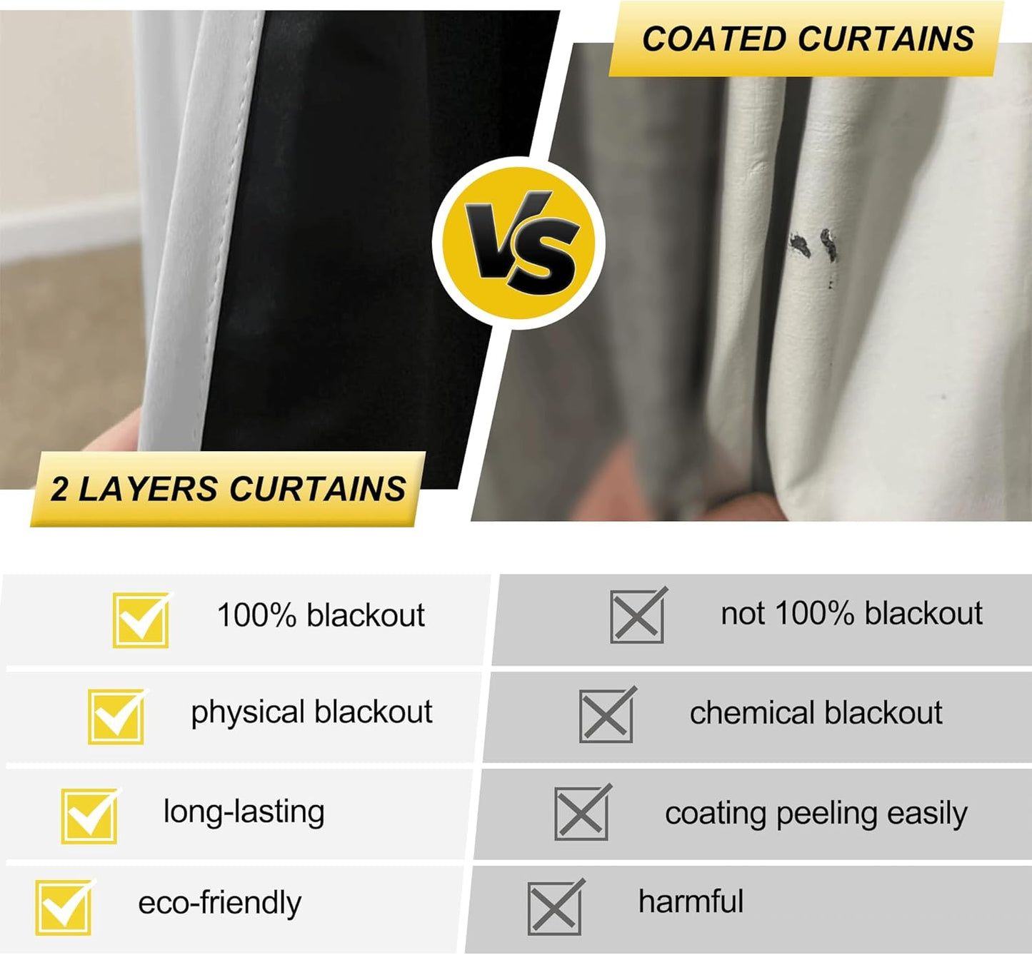 100% Blackout Window Curtain Panels, Cold and Full Light Blocking Drapes with Black Liner for Nursery, 84 Inches Drop Thermal Insulated Draperies (White, 2 Pieces, 52 Wide Each Panel)