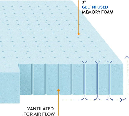 3 Inch Ventilated Memory Foam Mattress Topper, Cooling Gel Infusion, Certipur-Us Certified, Dorm Essentials, Queen