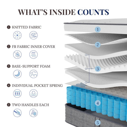 Queen Mattress, 14 Inch Hybrid Queen Size, Medium Feel Foam and Individual Pocket Springs, Fiberglass Free Bed Mattress, Extra Edge Support, Pressure Relief, Certipur-Us