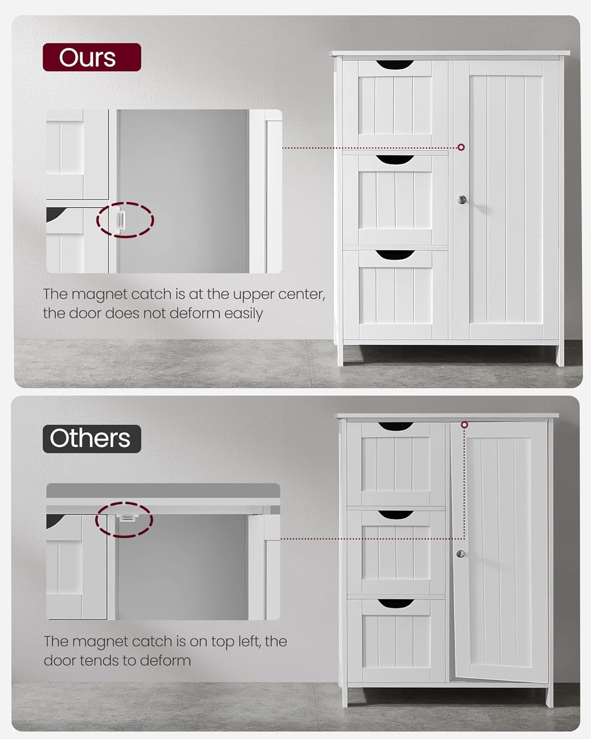 Bathroom Floor Storage Cabinet, Freestanding Bathroom Storage Unit with 3 Drawers, 1 Adjustable Shelf, 11.8 X 23.6 X 31.5 Inches, Slate Gray UBBC049G01