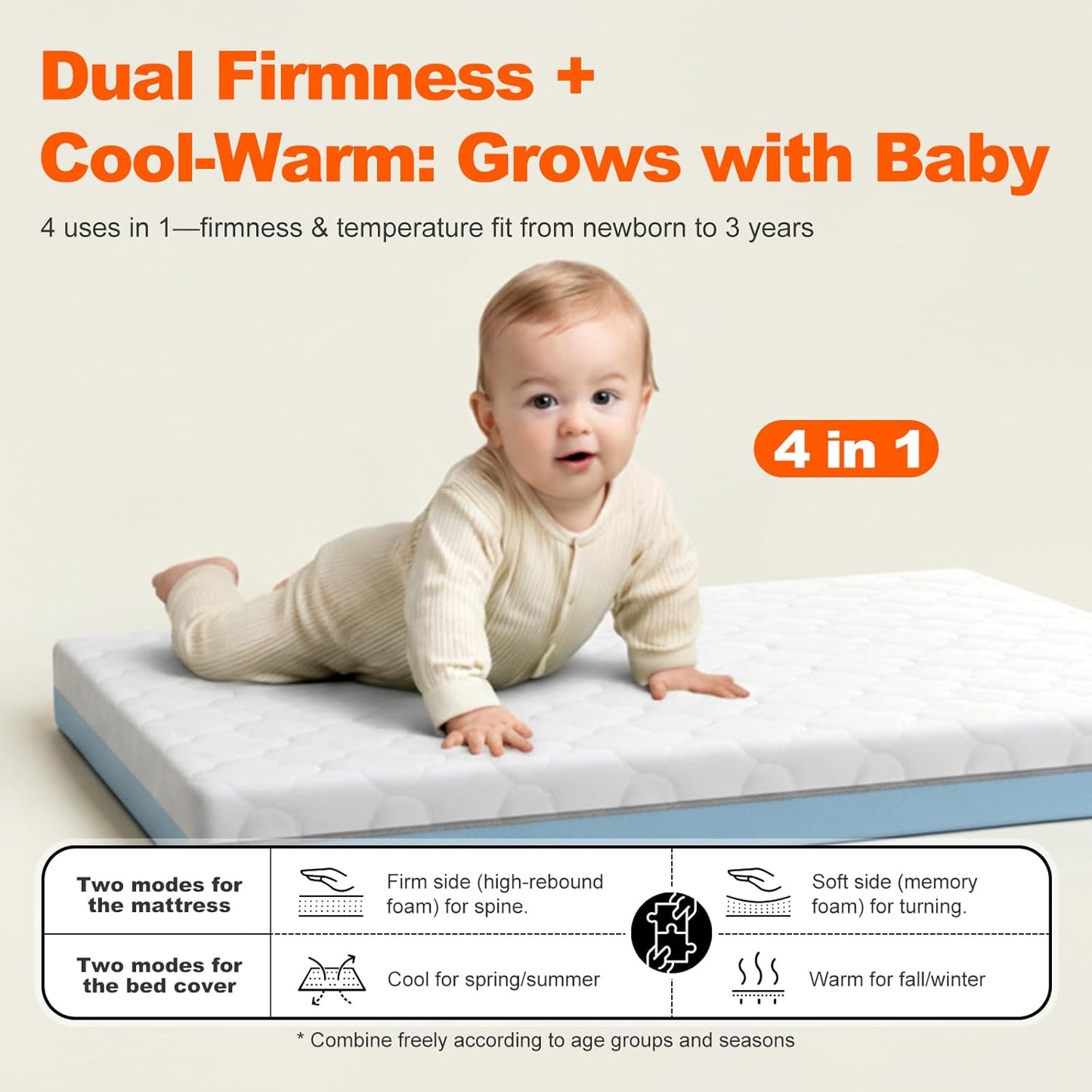 3" Dual-Sided Portable Mini Crib Mattress, Pack and Play Mattress Fits All Mini & Portable Cribs, Soft Memory Foam Baby Playpen Mattresses with Waterproof/Machine Washable Cover - 38"X26"×3"