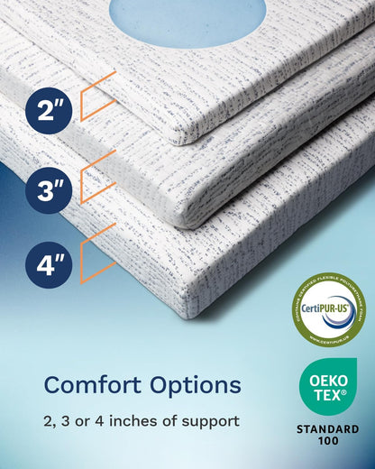 3 Inch Memory Foam Mattress Topper King - Select High Density - (Gel-Infused and Ventilated) Mattress Pad with Soft Removable Bamboo-Rayon Cover