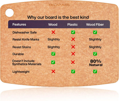Dishwasher Safe Cutting Board for Kitchen - Large Composite Wood Cutting Board - Thin, BPA Free & Eco-Friendly Chopping Board, Fits Any Countertop, Great Kitchen Gift (14.5 X 11.25 Inch, Natural)