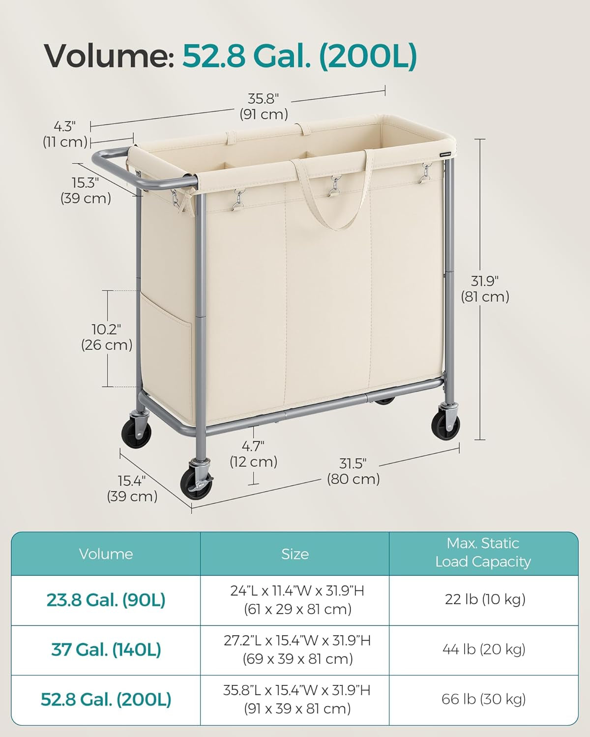 Laundry Basket with Wheels, 3-Section Rolling Laundry Hamper, 52.8 Gallons (200L), Removable Liner, Steel Frame with Handle, Blanket Storage, 35.8 X 15.4 X 31.9 Inches, Cream White URLS005W01