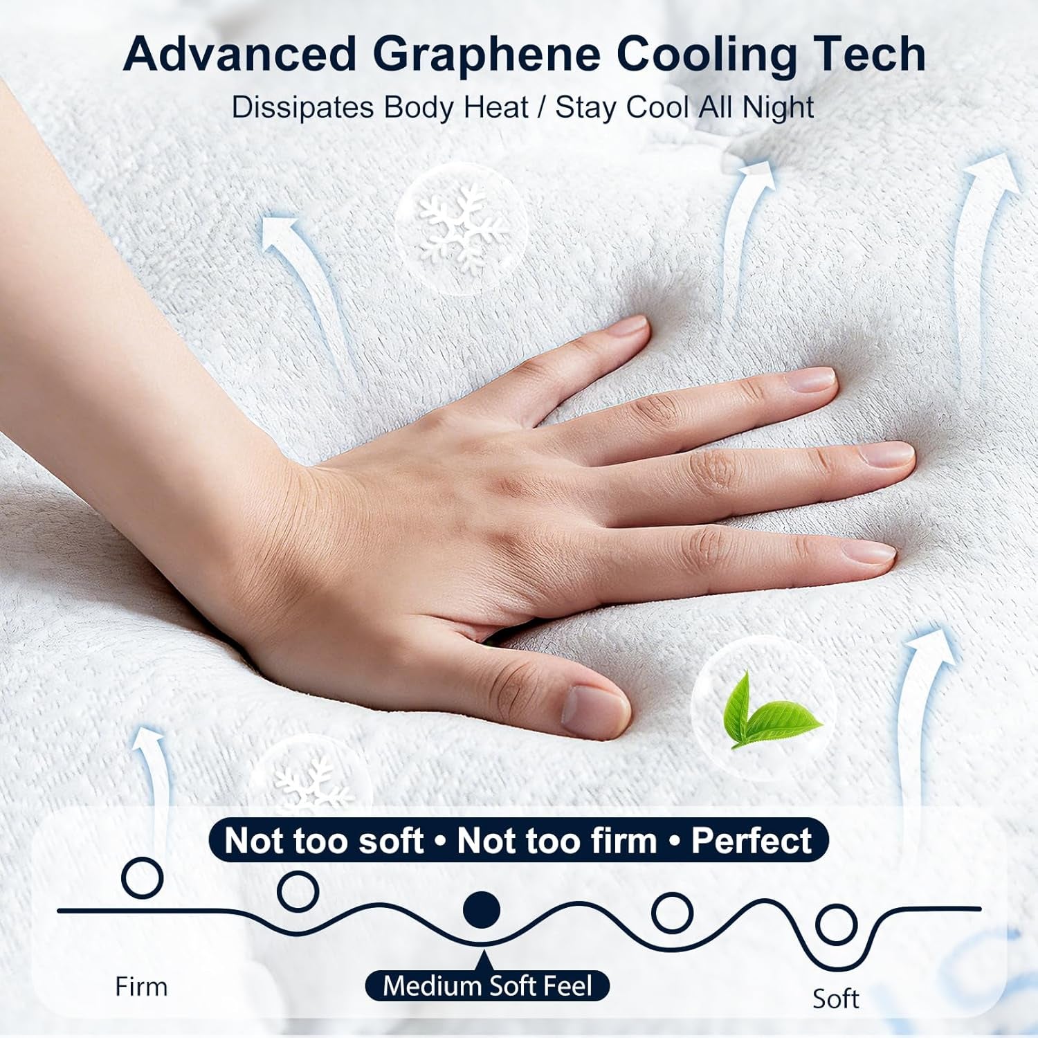 14 Inch King Mattress, Upgraded 7-Zoned Support Hybrid King Size Mattress in a Box with Cooling Gel Memory Foam & Pocket Coils for Back Pain Relief, Assembled in USA, Motion Isolation, Medium Firm