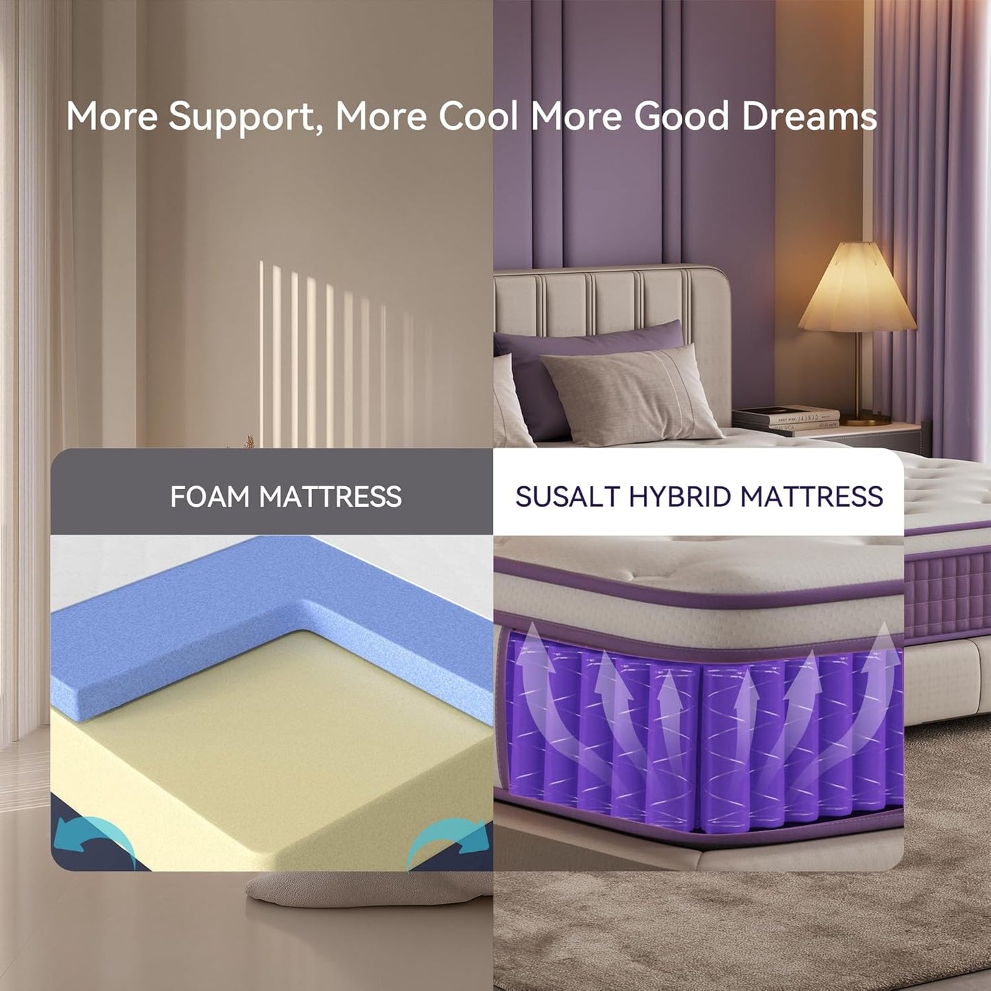 12 Inch Queen Mattress in a Box, Purple Hybrid Mattress with Gel Memory Foam and Pocket Springs for Motion Isolation, Pressure Relief & Cool Sleep, Medium Firm, Certipur-Us Certified