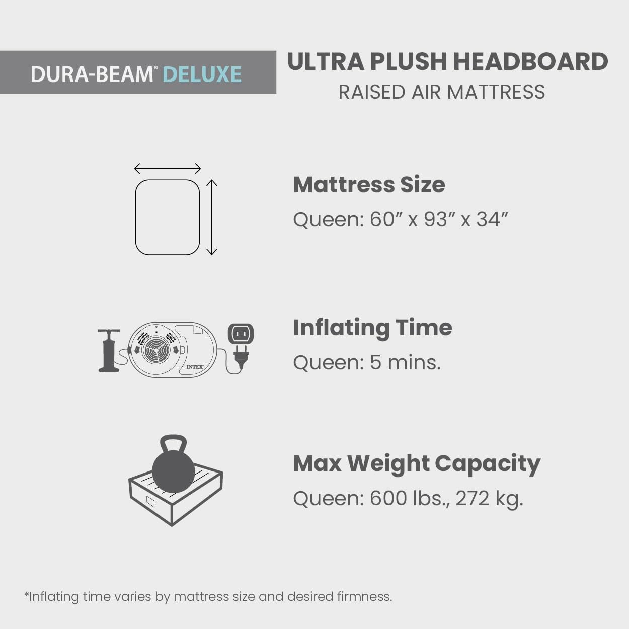 64449ED Dura-Beam Deluxe Plush Air Mattress with Headboard: Fiber-Tech - Queen Size - Built-In Electric Pump - 18In Bed Height - 600Lb Weight Capacity