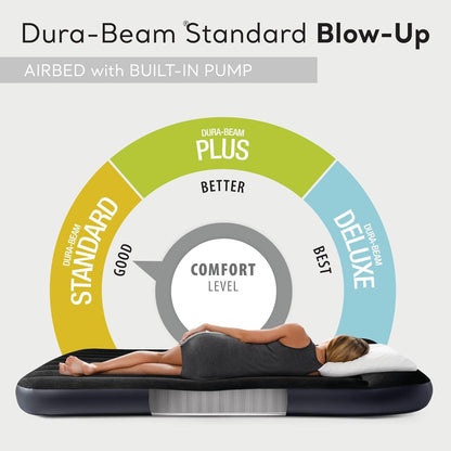 64147ED Dura-Beam Standard Pillow Rest Air Mattress: Fiber-Tech – Full Size – Built-In Electric Pump – 10In Bed Height – 600Lb Weight Capacity
