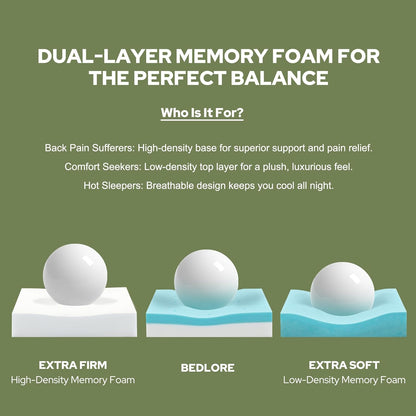 4 Inch Memory Foam Mattress Topper Queen,2-In-1 Dual Layer Design (2" Gel Memory Foam + 2" Plush Pillow Top Cover) Mattress Topper Medium-Firm,Pressure Relief & Back Pain Support(Dark Gray)