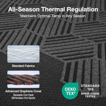 AiryFlow Graphene 14 Inch King Size Mattress, Cooling Memory Foam, view 4