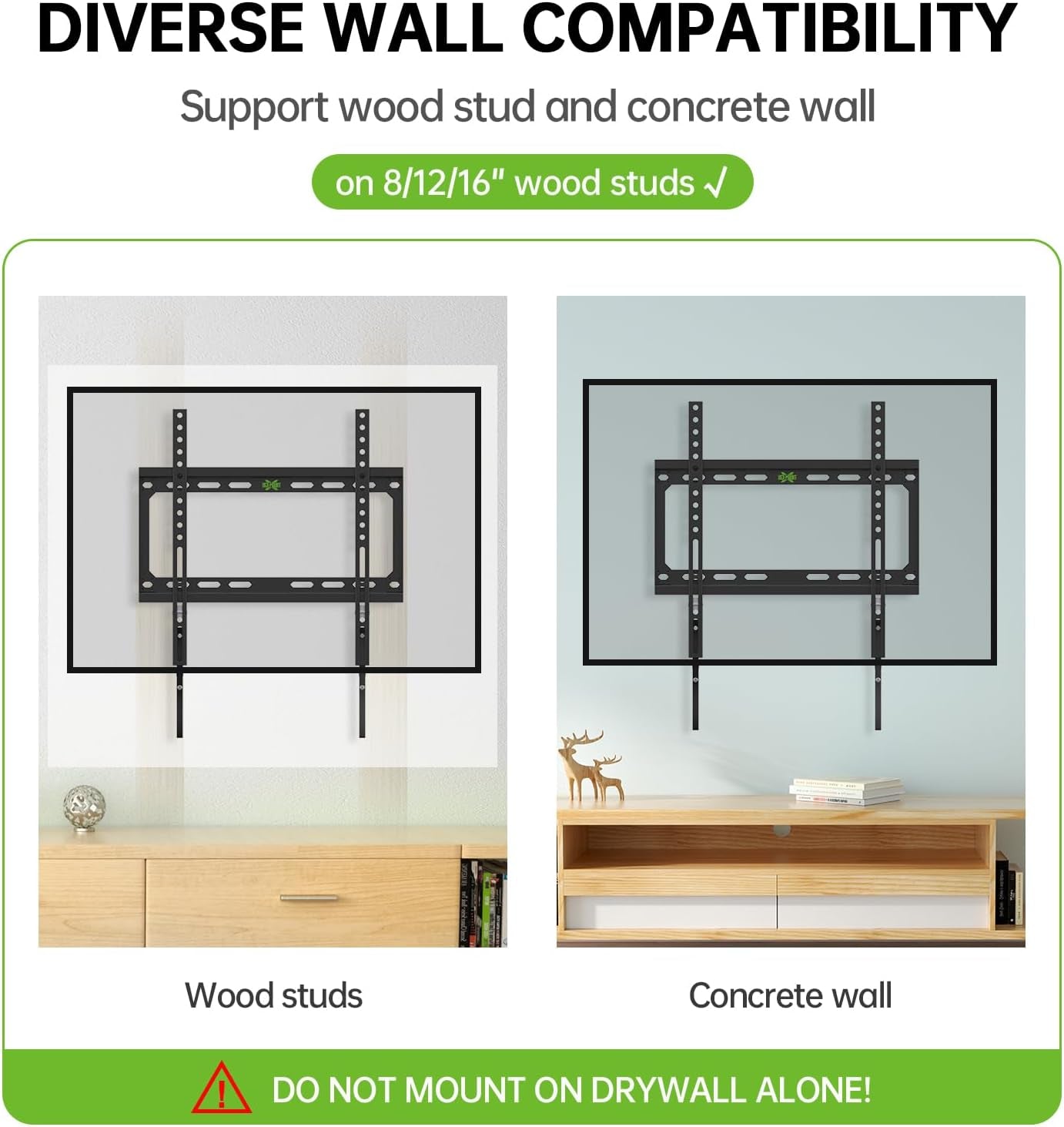 Fixed TV Wall Mount with Low Profile for Most 26-60 Inch LED, LCD and Flat Screen Tvs, Wall Mount Bracket with VESA up to 400X400Mm and Weight Capacity 99Lbs,And Space Saving TV Bracket