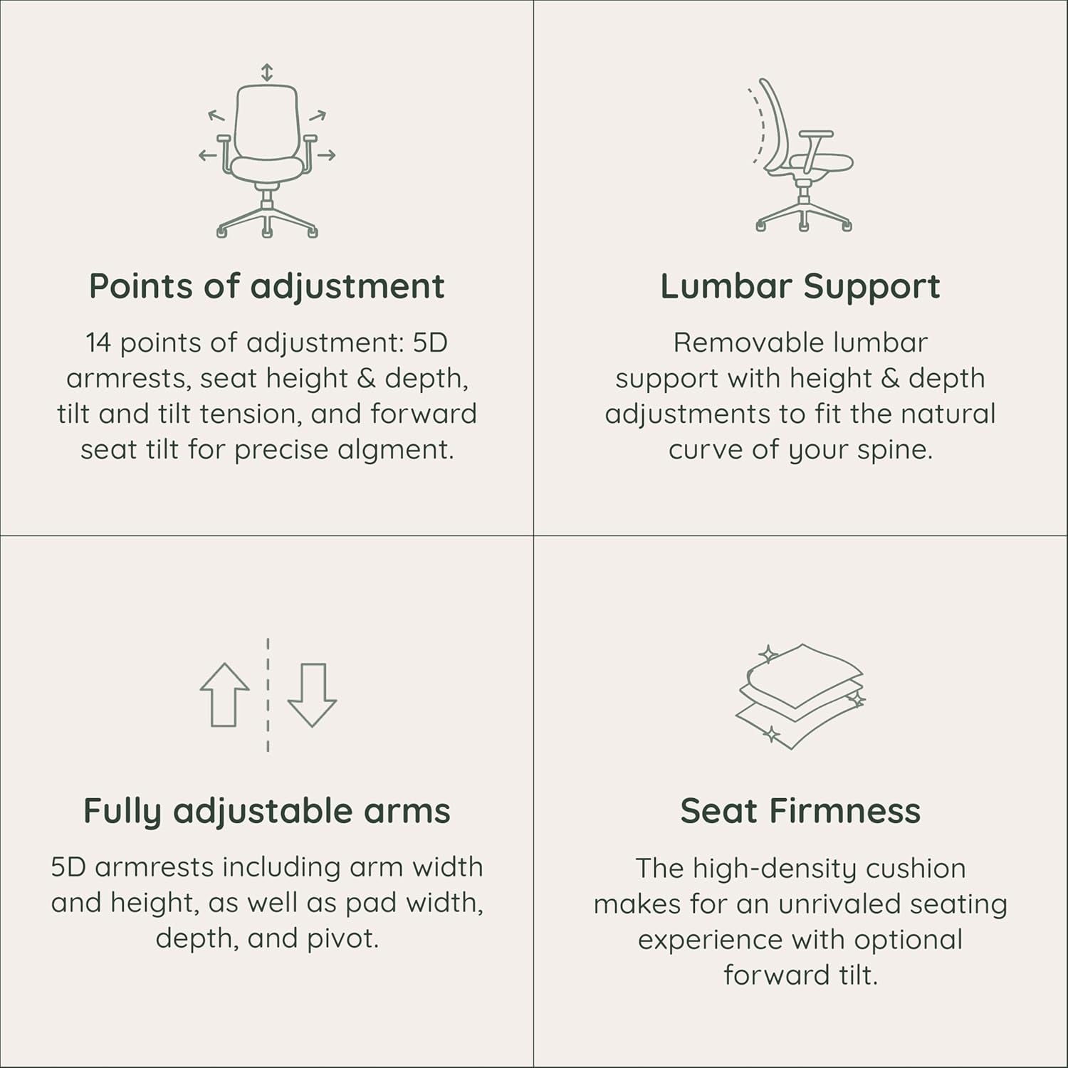 Ergonomic Chair Pro - Mesh Office Chair with 14 Points of Adjustment - Height, Depth & Tilt Adjustable - 5D Armrests - Forward Tilt, Smooth Recline, and Lumbar Support - Boulder