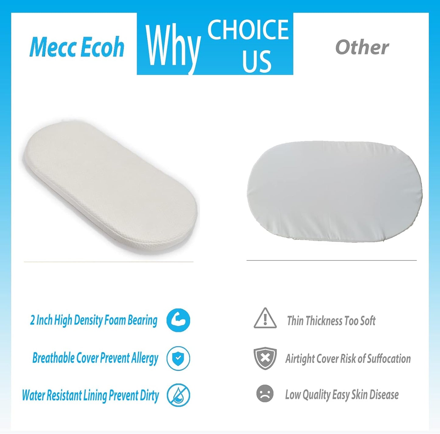Baby Bassinet Mattress, 100% Breathable Cover, Water-Resistant Lining, Oval 30"X15"X2" Fit for Safety 1St/ Delta Children Slumber/Baby Delight Go with Me Slumber Rockin and Moses Basket