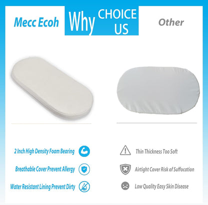 Baby Bassinet Mattress, 100% Breathable Cover, Water-Resistant Lining, Oval 30"X15"X2" Fit for Safety 1St/ Delta Children Slumber/Baby Delight Go with Me Slumber Rockin and Moses Basket