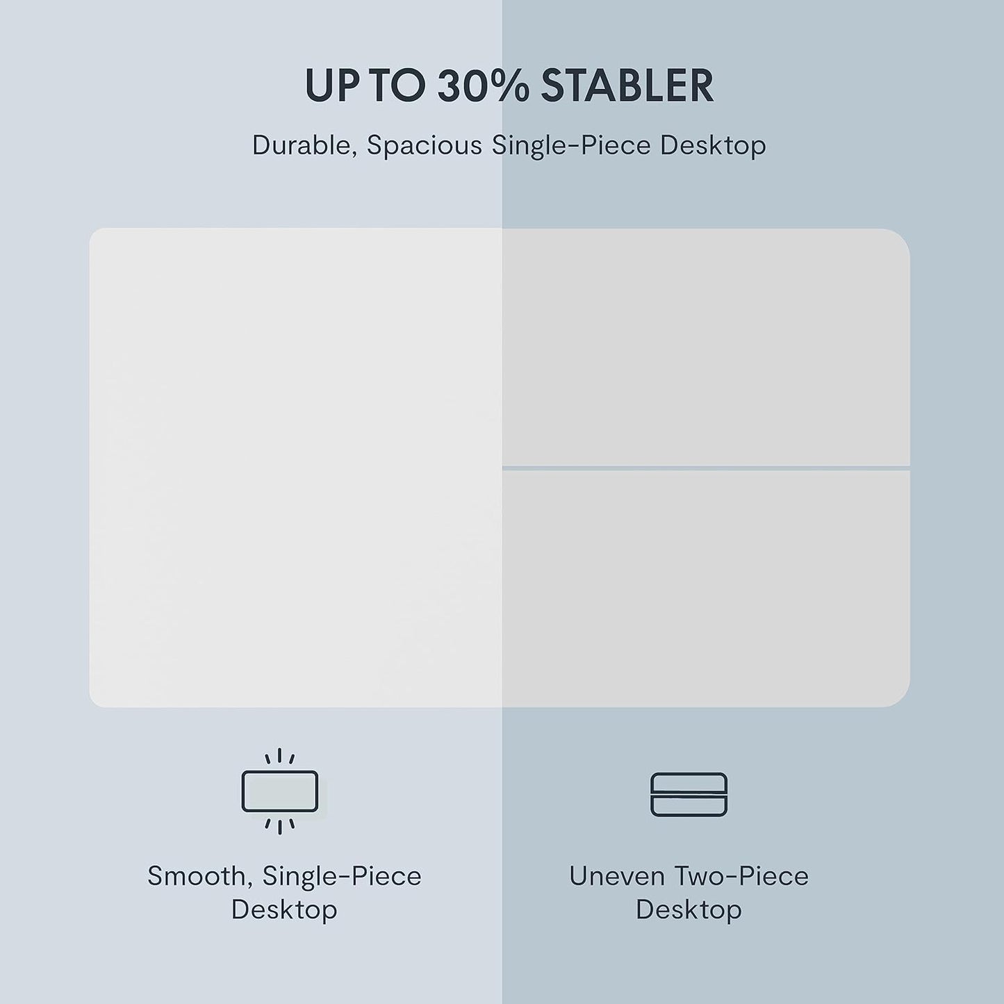 EN1 One-Piece Standing Desk, 48"X24" Seamless Desktop Electric Height Adjustable Desk for Home Office, Multi-Monitor Setups & Easy Assembly, White