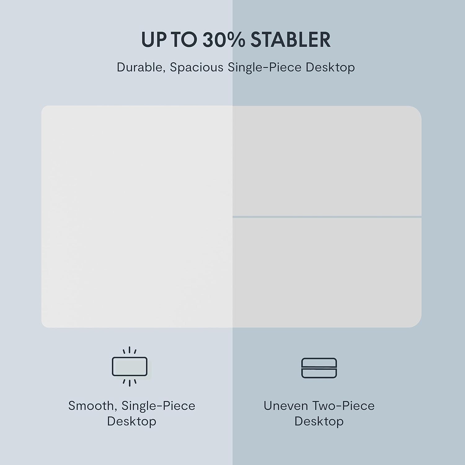 EN1 One-Piece Standing Desk, 48"X24" Seamless Desktop Electric Height Adjustable Desk for Home Office, Multi-Monitor Setups & Easy Assembly, White