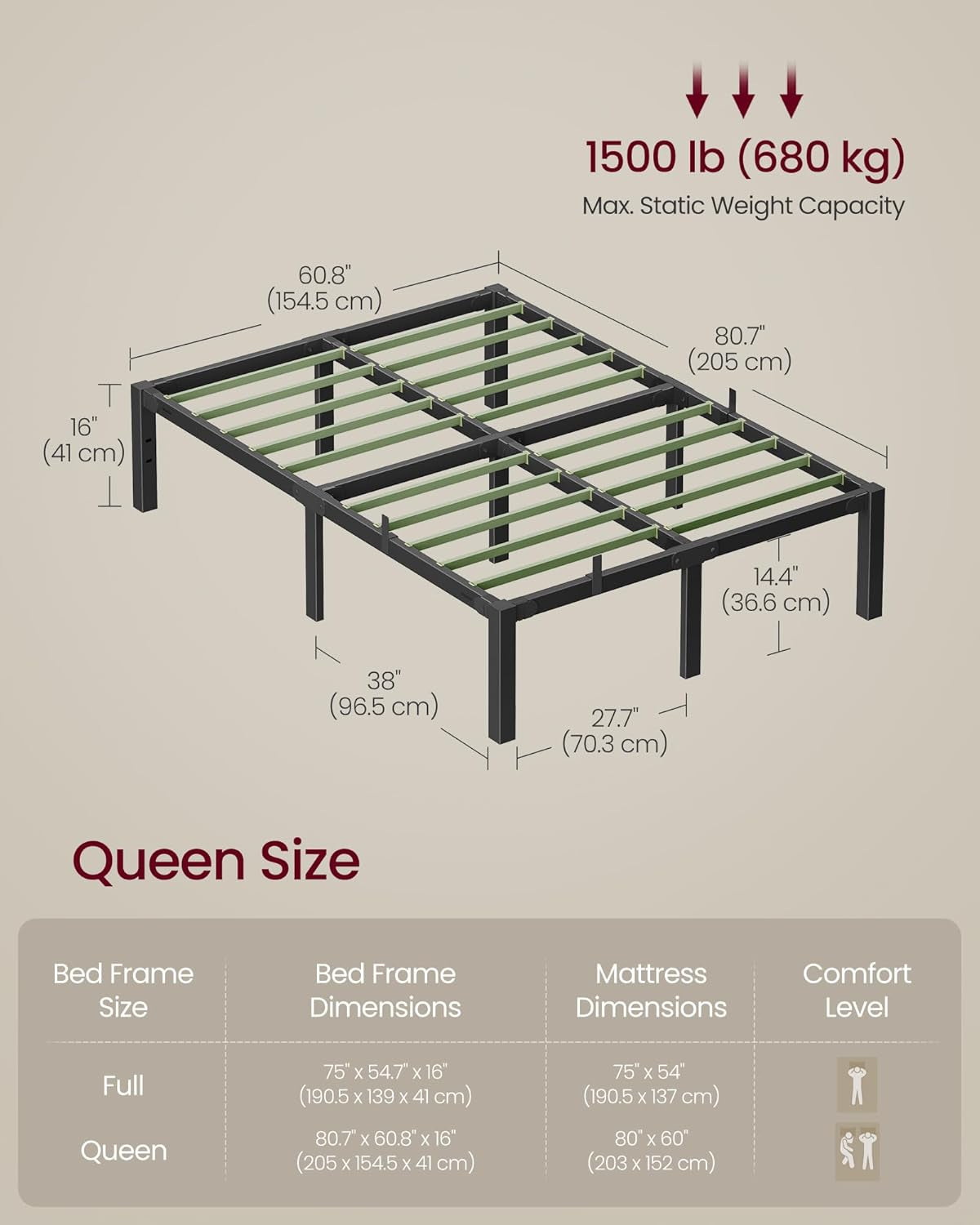 Superfast Assembly, Metal Queen Bed Frame, Heavy-Duty Platform Bed Frame Queen Size, 1500 Lb Weight Capacity, Steel Slats, No Box Spring Needed, Ink Black and Forest Green URMB871B01