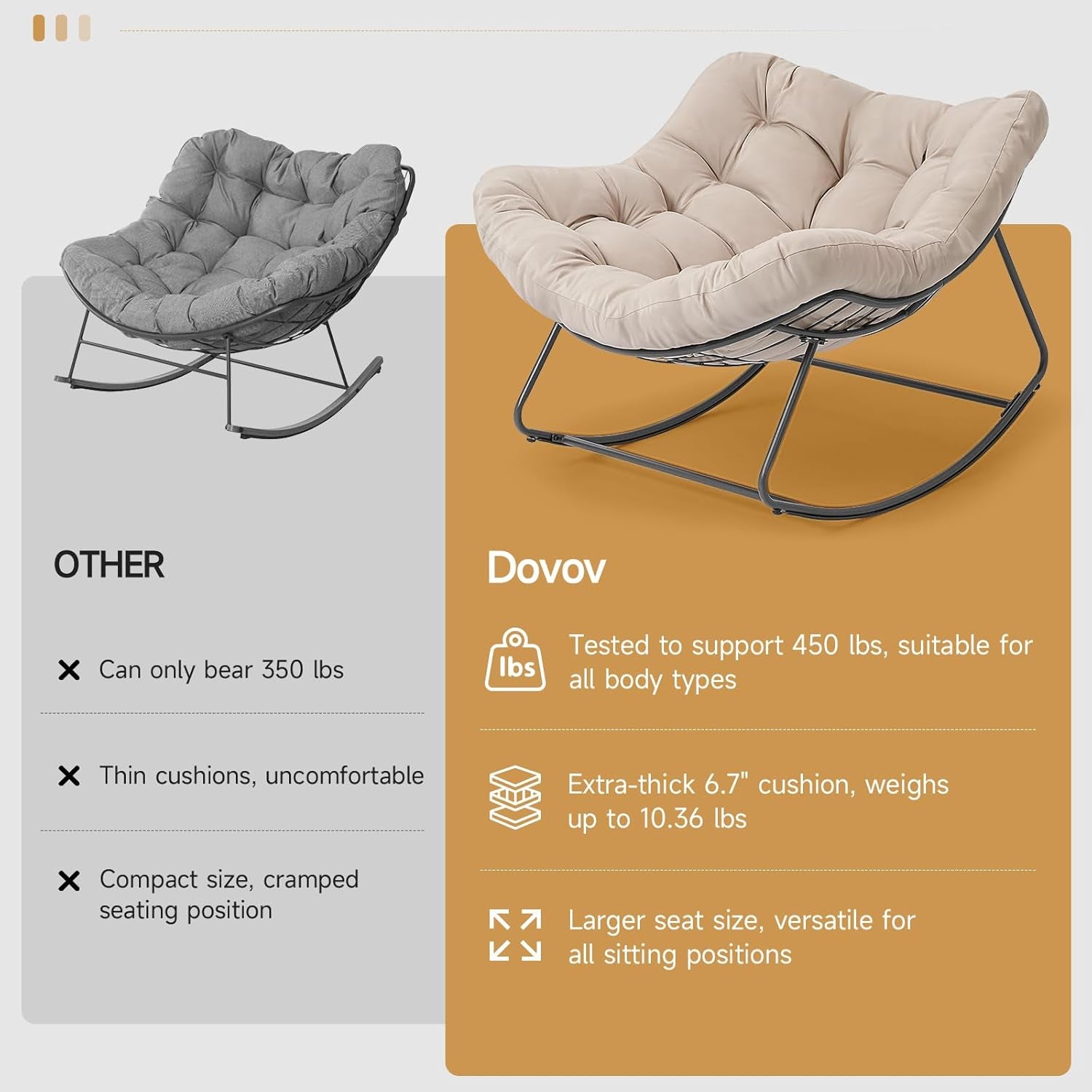 Indoor Rocking Papasan Chair, 450 Lbs Oversized Indoor Egg Comfy Chairs, Rocking Reading Chair with Thickened Cushion, Lounge Cozy Chairs for Bedroom Living Room, Beige