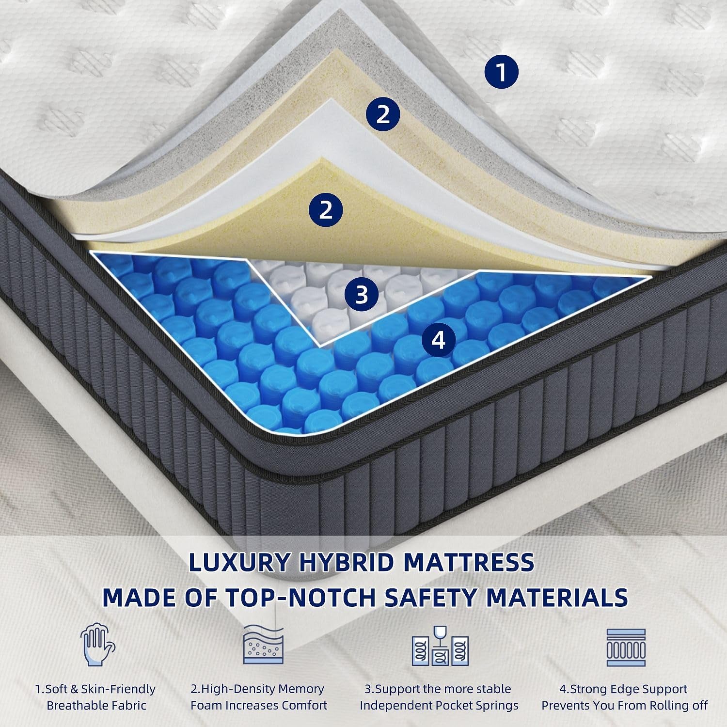 14 Inch Medium Firm King Size Mattress [Upgraded] King Hybrid Mattresses in a Box with Gel Memory Foam & Pocket Springs, Strong Edge Support,Pressure Relief,Certipur-Us,365-Night Trial