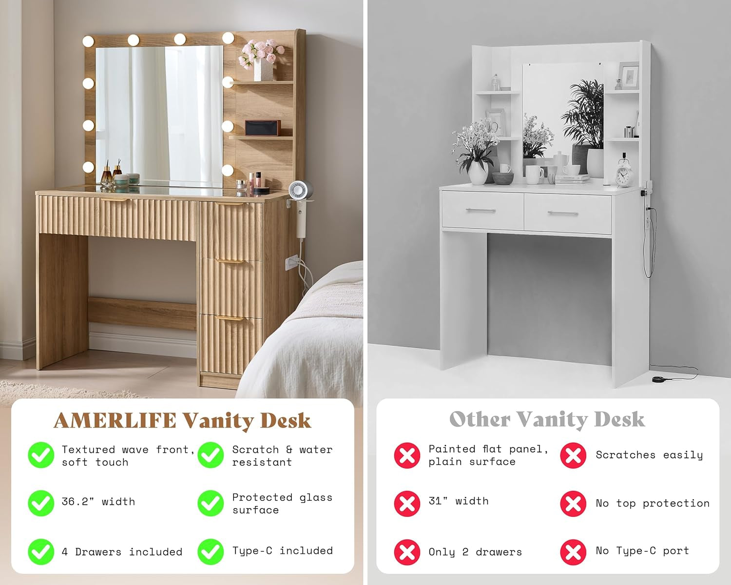 36.2" Fluted Vanity Desk with Mirror and Adjustable LED Lights, Large 4 Drawers Makeup Table with Glass Top and Charging Station for Women and Girls, Bedroom or Dorm, Natural Oak
