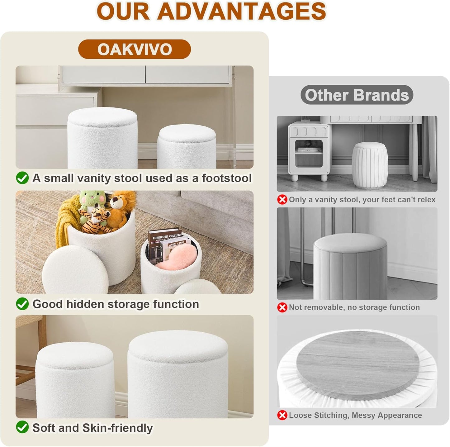 Round Set of 2 Ottoman with Storage, Boucle Storage Ottoman Foot Stool, Soft Teddy Upholstered Small Vanity Stool, Ottomans Coffee Table Padded Seat Foot Rest for Living Room Bedroom, White