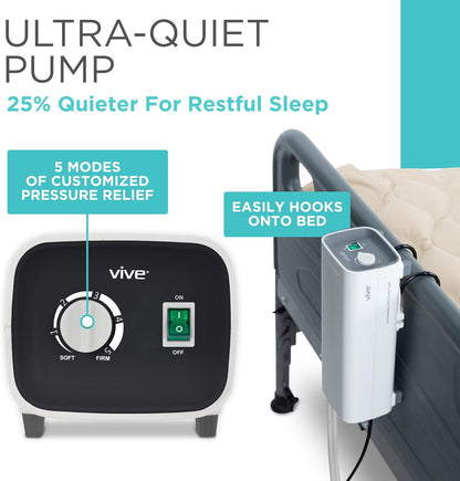 Alternating Air Pressure Mattress Pad - the Original Bed Sore Prevention Solution - Hospital Topper for Bedridden Patients - Includes Waterproof, Breathable Ulcer Cushion & Whisper Quiet Pump