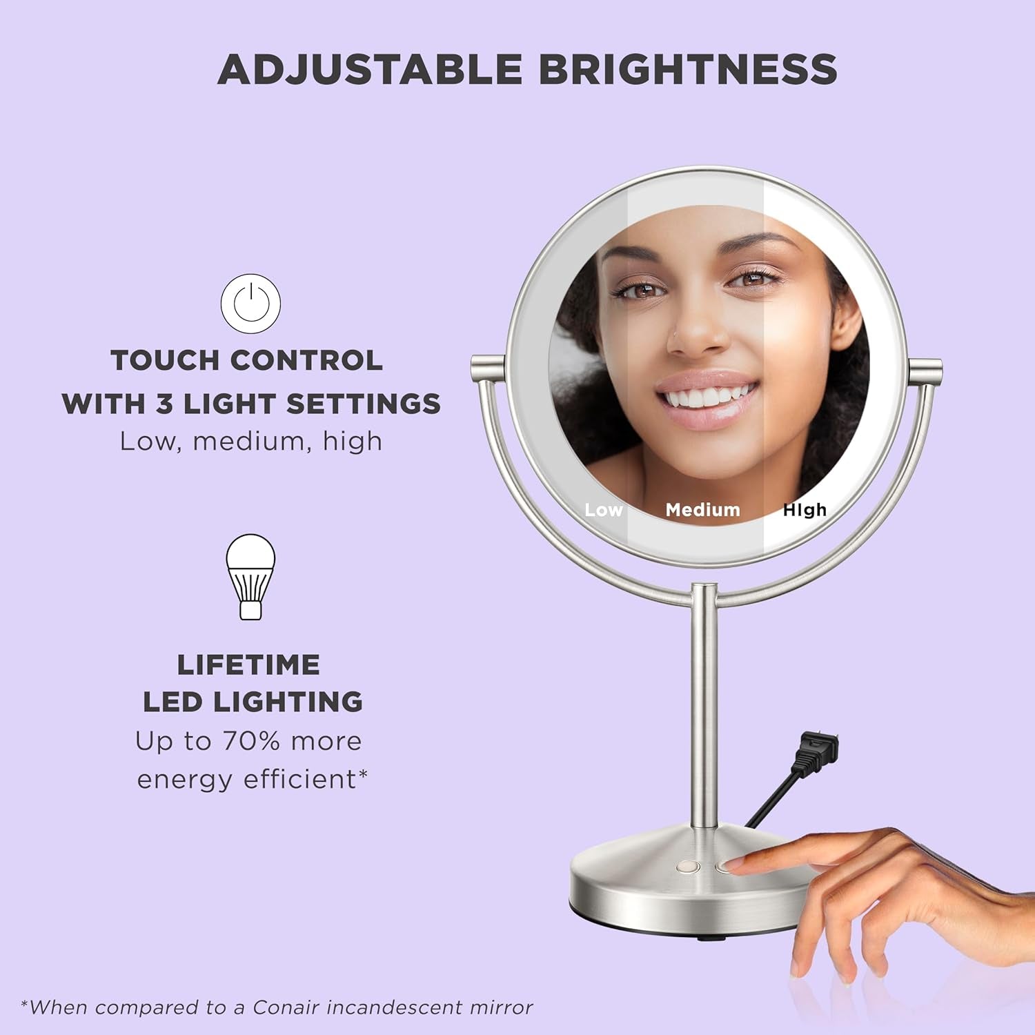 Lighted Makeup Mirror, Double-Sided LED Vanity Mirror with 1X/10X Magnification, 3 Light Settings, 3 Modes, 360° Rotation, Satin Nickel Finish