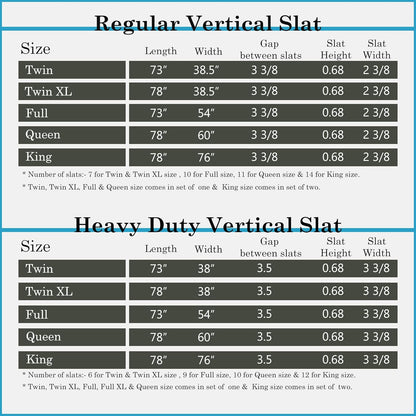 , 0.68-Inch Heavy Duty Vertical Wooden Bunkie Board/Bed Slats, Enhance Mattress Support, Queen(60"), Beige