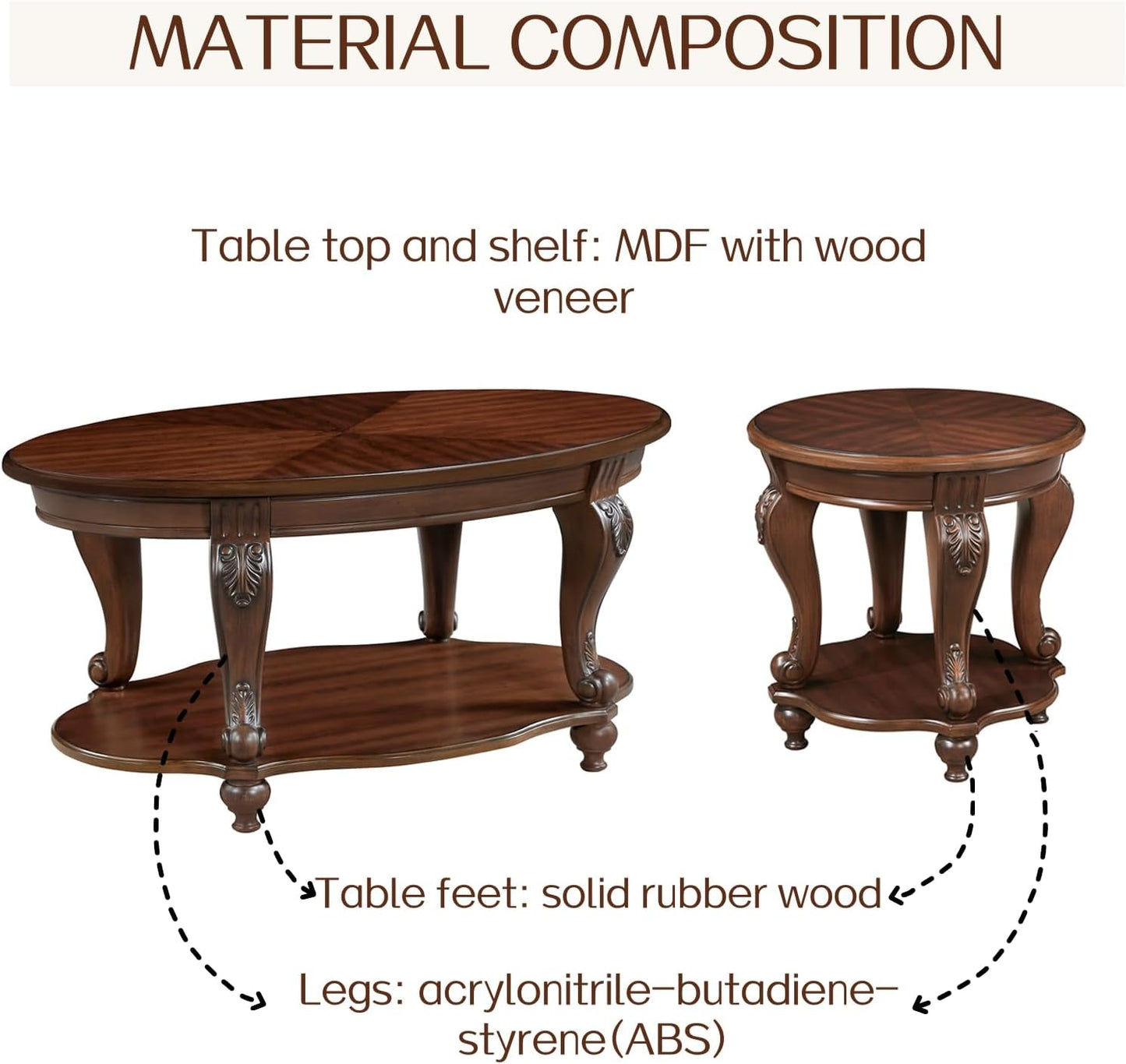 Wood Coffee Table Set with Storage Shelf Oval Coffee Tables and round Side Table for Living Room Farmhouse, Antique Elegant Carved Legs, Easy Assembly, Cherry