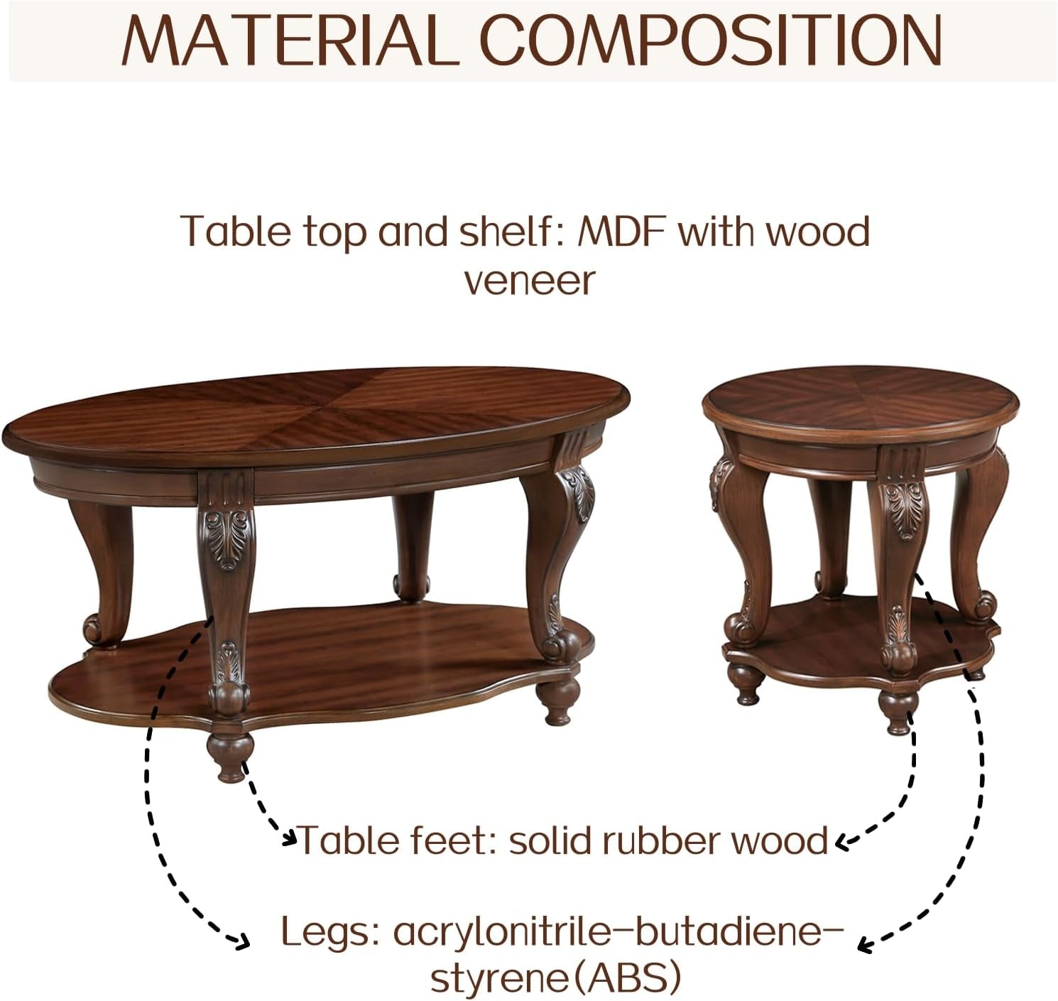Wood Coffee Table Set with Storage Shelf Oval Coffee Tables and round Side Table for Living Room Farmhouse, Antique Elegant Carved Legs, Easy Assembly, Cherry