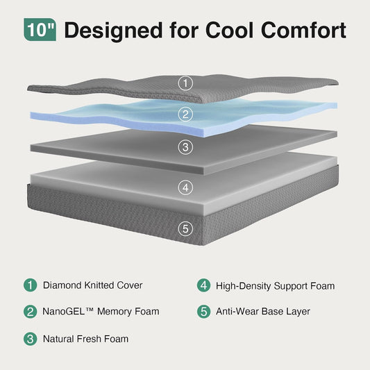 Full Size Mattress in a Box, 10 Inch Gel Memory Foam Mattress Full for Cool Night Sleep & Pressure Relief, Mattresses with Thermally Balanced Foam Core for Enhanced Support & Breathability