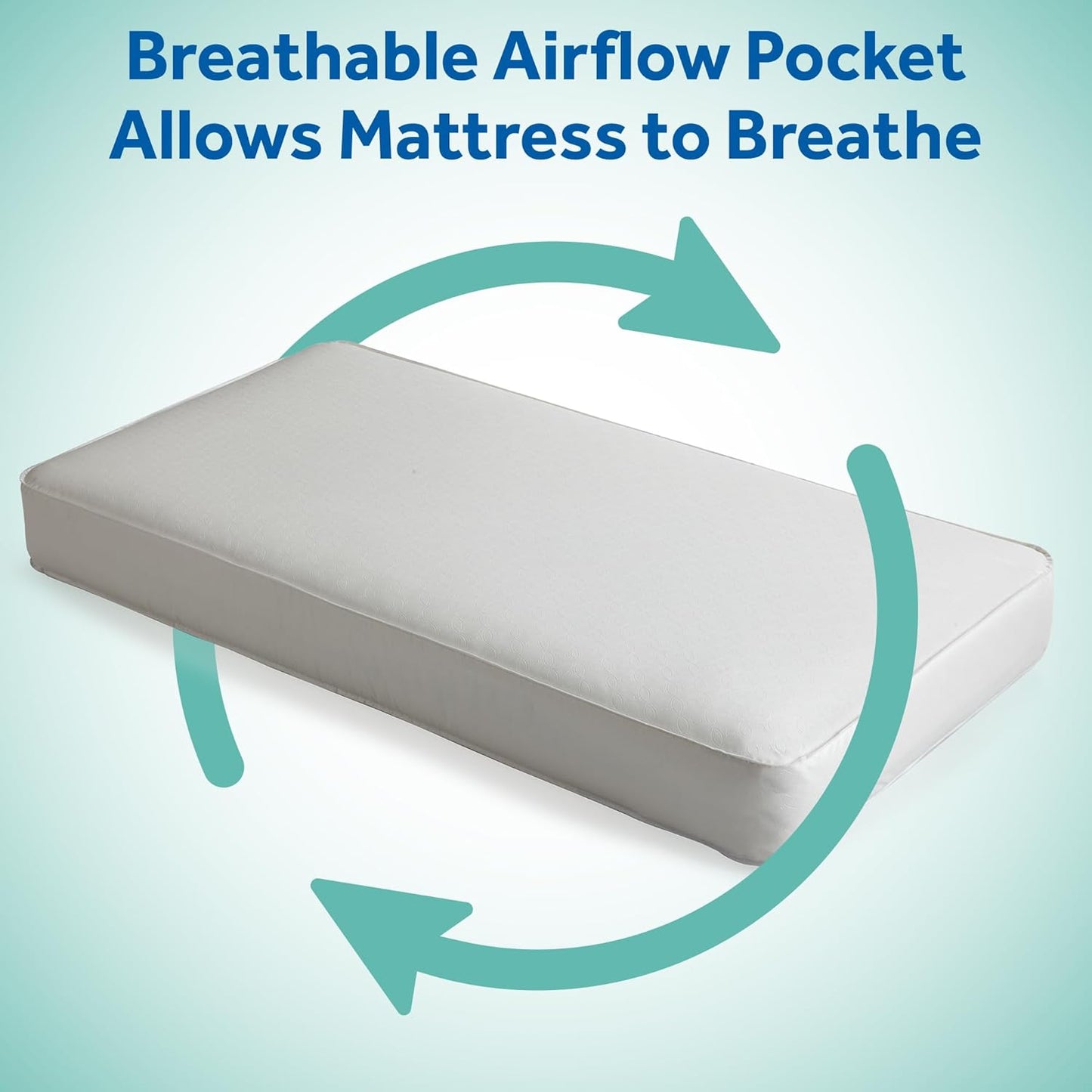 Posture Perfect Breathable Crib Mattress, GREENGUARD Gold Certified, Made in USA, 2 Stage Hybrid Memory Foam & 150 Premium Coils, Toddler Bed Fit, Safety & Quality Tested, 52X28"