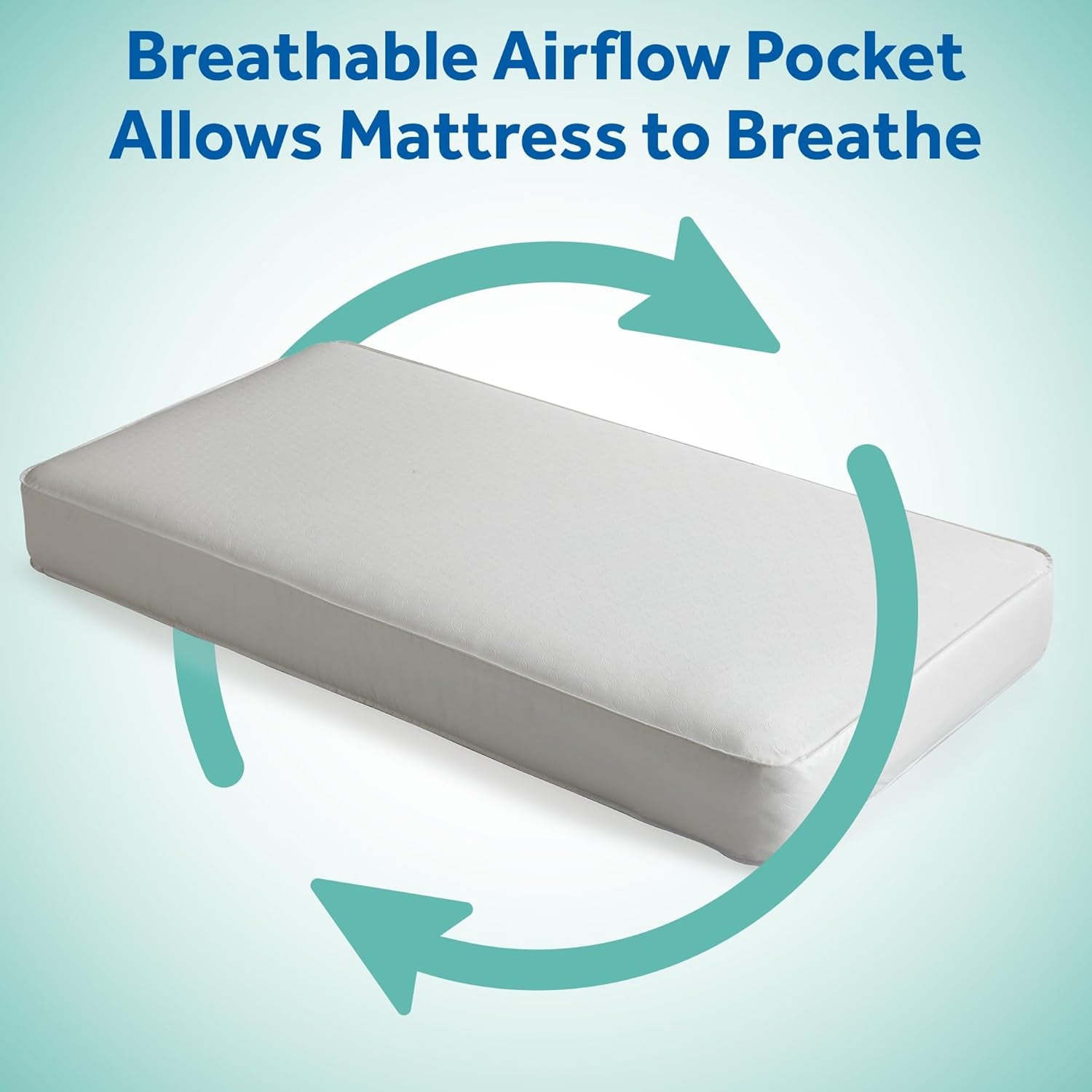 Posture Perfect Breathable Crib Mattress, GREENGUARD Gold Certified, Made in USA, 2 Stage Hybrid Memory Foam & 150 Premium Coils, Toddler Bed Fit, Safety & Quality Tested, 52X28"
