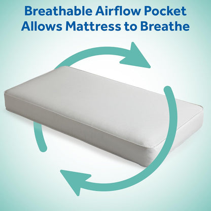 Posture Perfect Breathable Crib Mattress, GREENGUARD Gold Certified, Made in USA, 2 Stage Hybrid Memory Foam & 150 Premium Coils, Toddler Bed Fit, Safety & Quality Tested, 52X28"