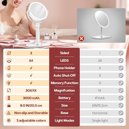 Makeup Mirror with Lights, Lighted Magnifying Mirror 30X with 3 Lighting and Adjustable Brightness, 2-Sided Height Adjustable Vanity Mirror for Bathroom, Gifts for Women White