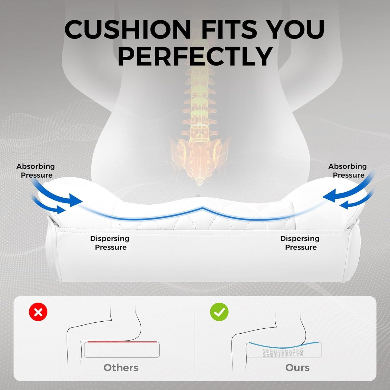 Gaming Chair,Office Chair with Pocket Spring Lumbar Support, Ergonomic Comfortable Wide Office Desk Computer Chair with Outward Fixed Soft Armrests and Footrest,(Pu Leather, White)