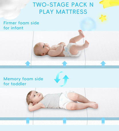 Pack and Play Mattress 38"X26", Tri-Fold Portable Pack N Play Mattresses for Playpens, Dual-Layer Crib Mattress with Waterproof Washable Breathable Cover for Infants and Toddlers