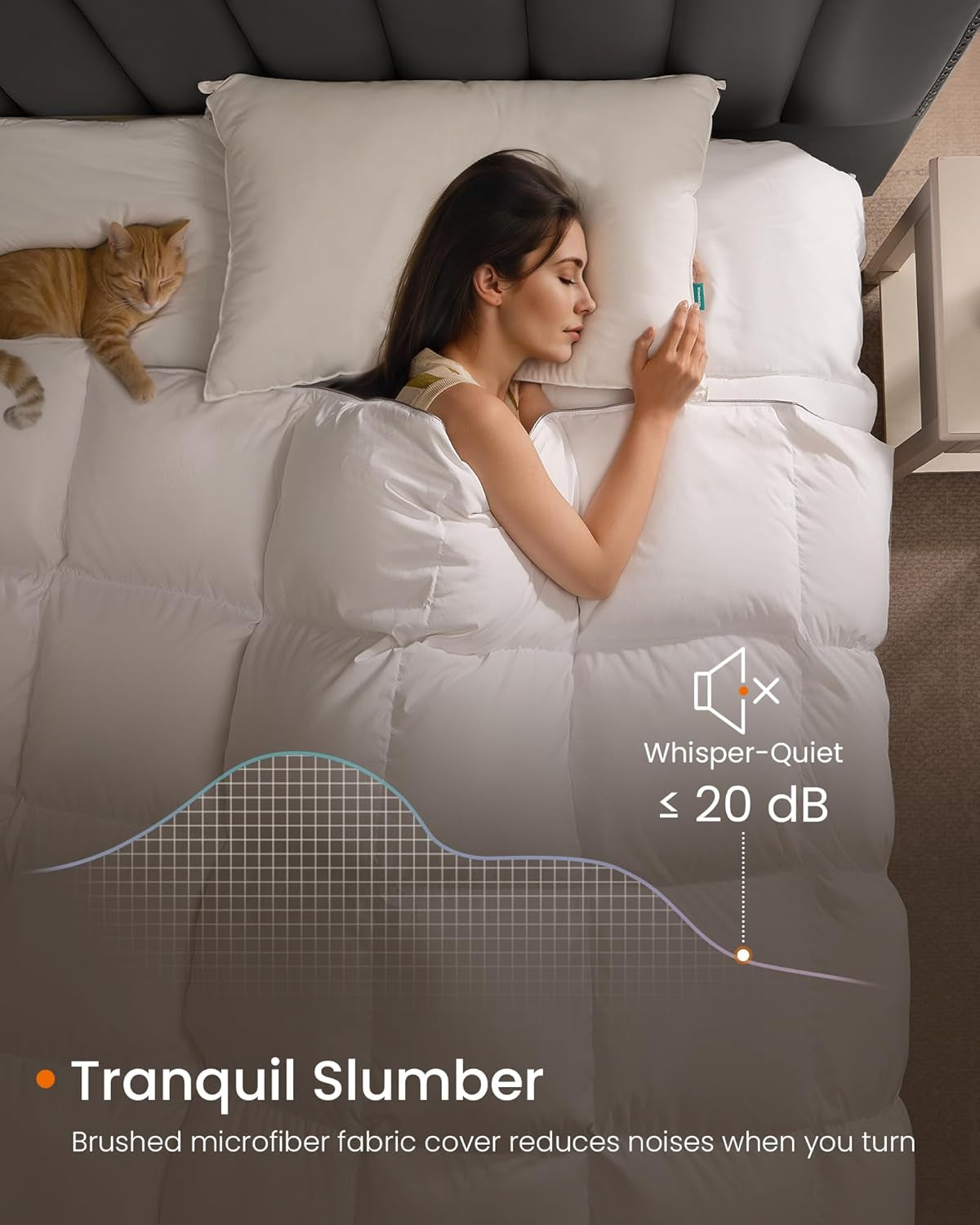 HOME down Comforter, Soft down Duvet, King Size Duvet Insert, Feather Comforter with Corner Loops, 65 Oz Filling, for All Seasons, Winter, Hotel, 106 X 90 Inches, Cloud White UTDC042W01