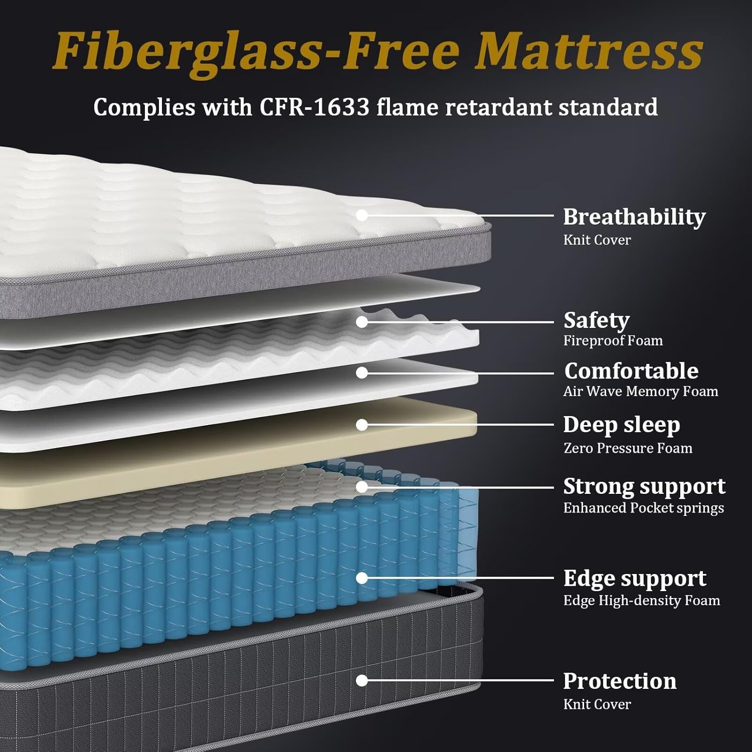 Queen Mattress 12 Inch, Upgrade Individually Pocket Spring Hybrid Mattress in a Box, Memory Foam for Pressure Relief, Durable Edge Support Queen Size Mattress, Medium Firm, Breathable Comfort