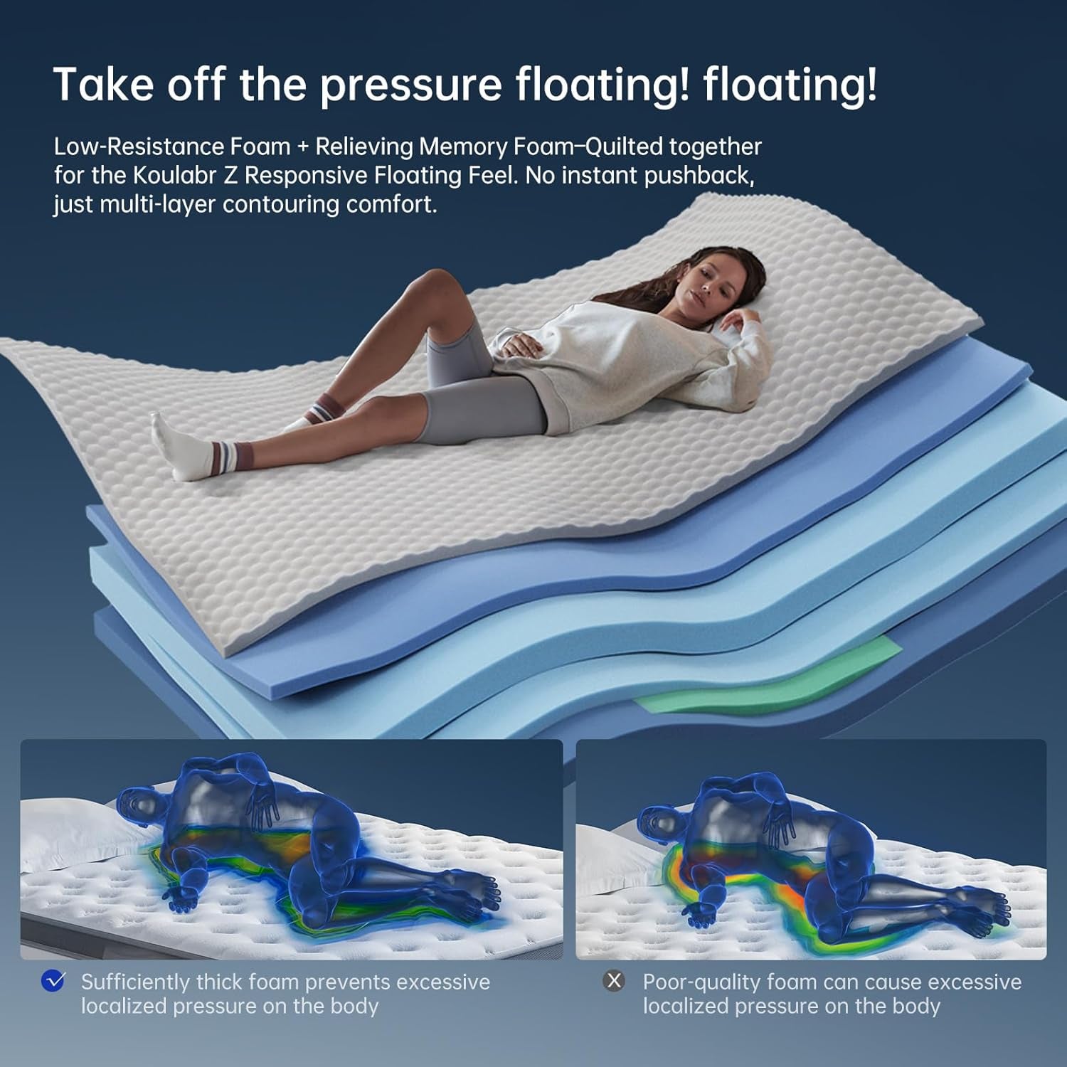 Queen Size Mattress, 12 Inch Hybrid Mattress in a Box, Gel Memory Foam, Individually Wrapped Pocket Coils Innerspring, Pressure Relief, Medium Firm (12 INCH, Queen (New))