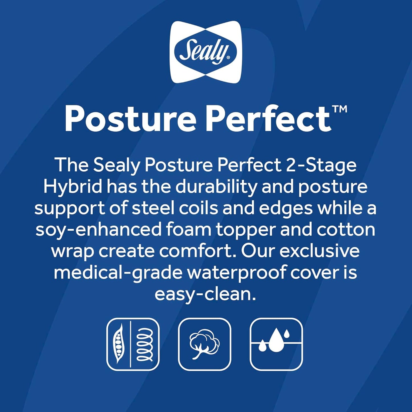 Posture Perfect Breathable Crib Mattress, GREENGUARD Gold Certified, Made in USA, 2 Stage Hybrid Memory Foam & 150 Premium Coils, Toddler Bed Fit, Safety & Quality Tested, 52X28"