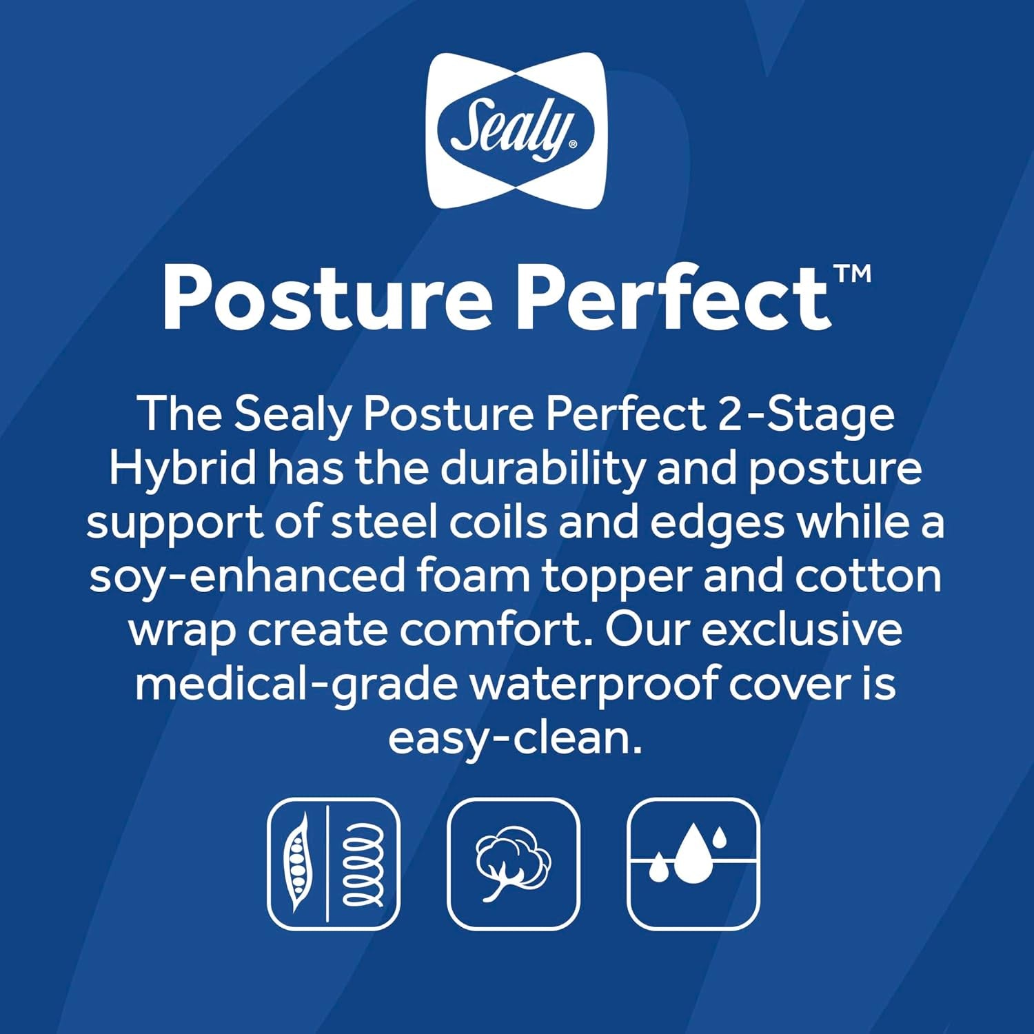 Posture Perfect Breathable Crib Mattress, GREENGUARD Gold Certified, Made in USA, 2 Stage Hybrid Memory Foam & 150 Premium Coils, Toddler Bed Fit, Safety & Quality Tested, 52X28"