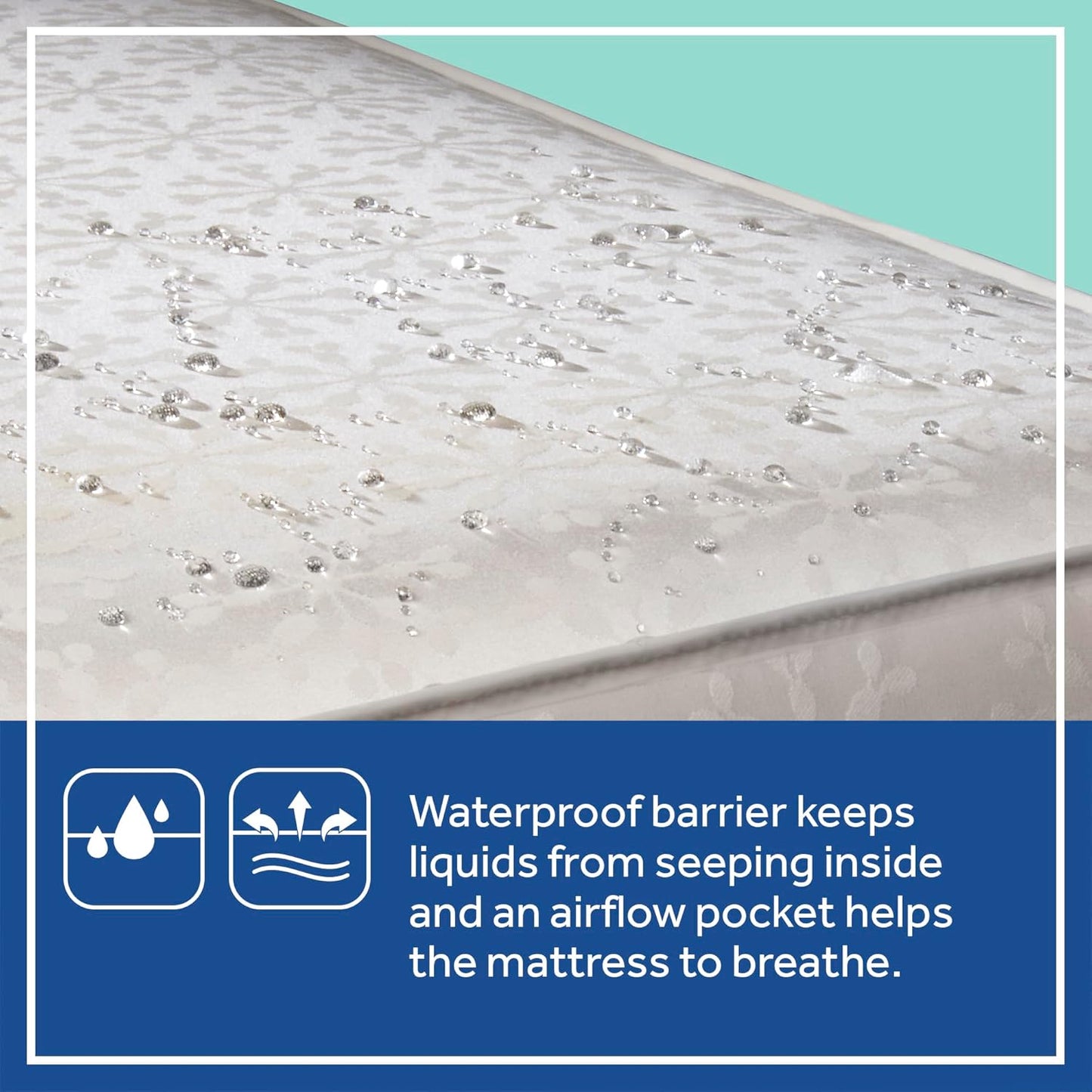 Flex Cool 2 Stage Breathable Crib Mattress with Toddler Bed Fit, Waterproof & Airy Cotton Cover, 204 Premium Coils, GREENGUARD Gold Certified, Safety & Quality Tested, Made in USA, 52X28"